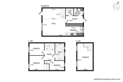 Visual presentation of the listing