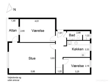 Visual presentation of the listing