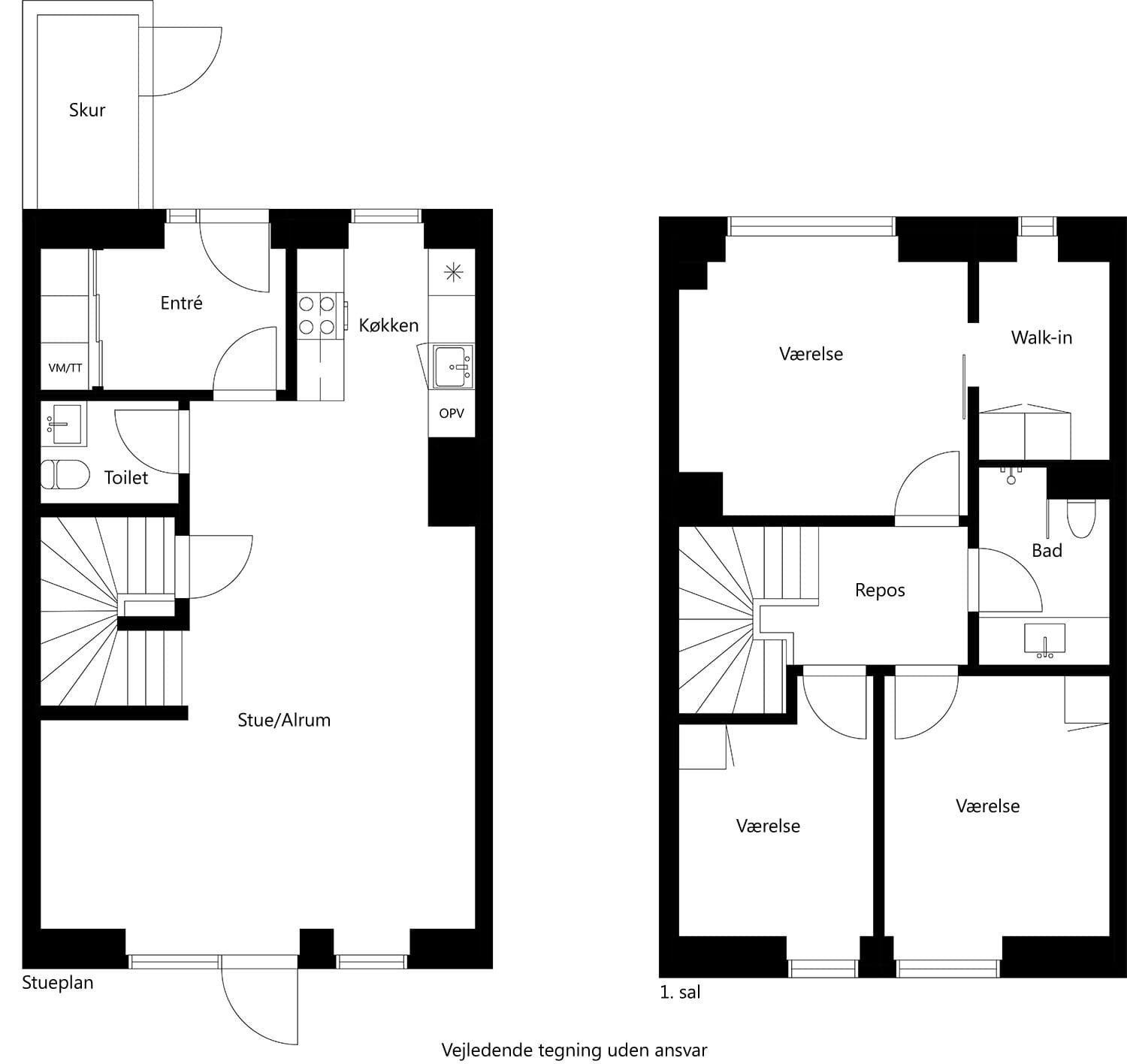 Visual presentation of the listing
