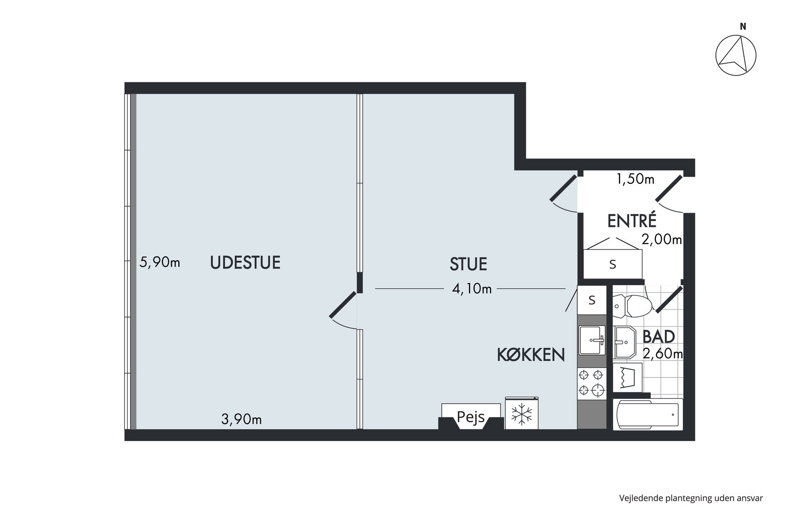 Visual presentation of the listing
