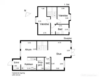 Visual presentation of the listing