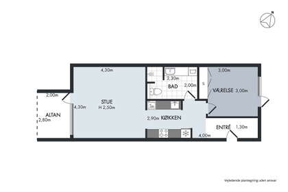 Visual presentation of the listing