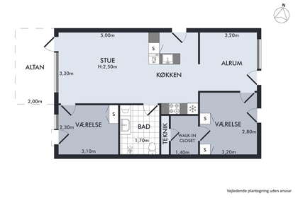 Visual presentation of the listing