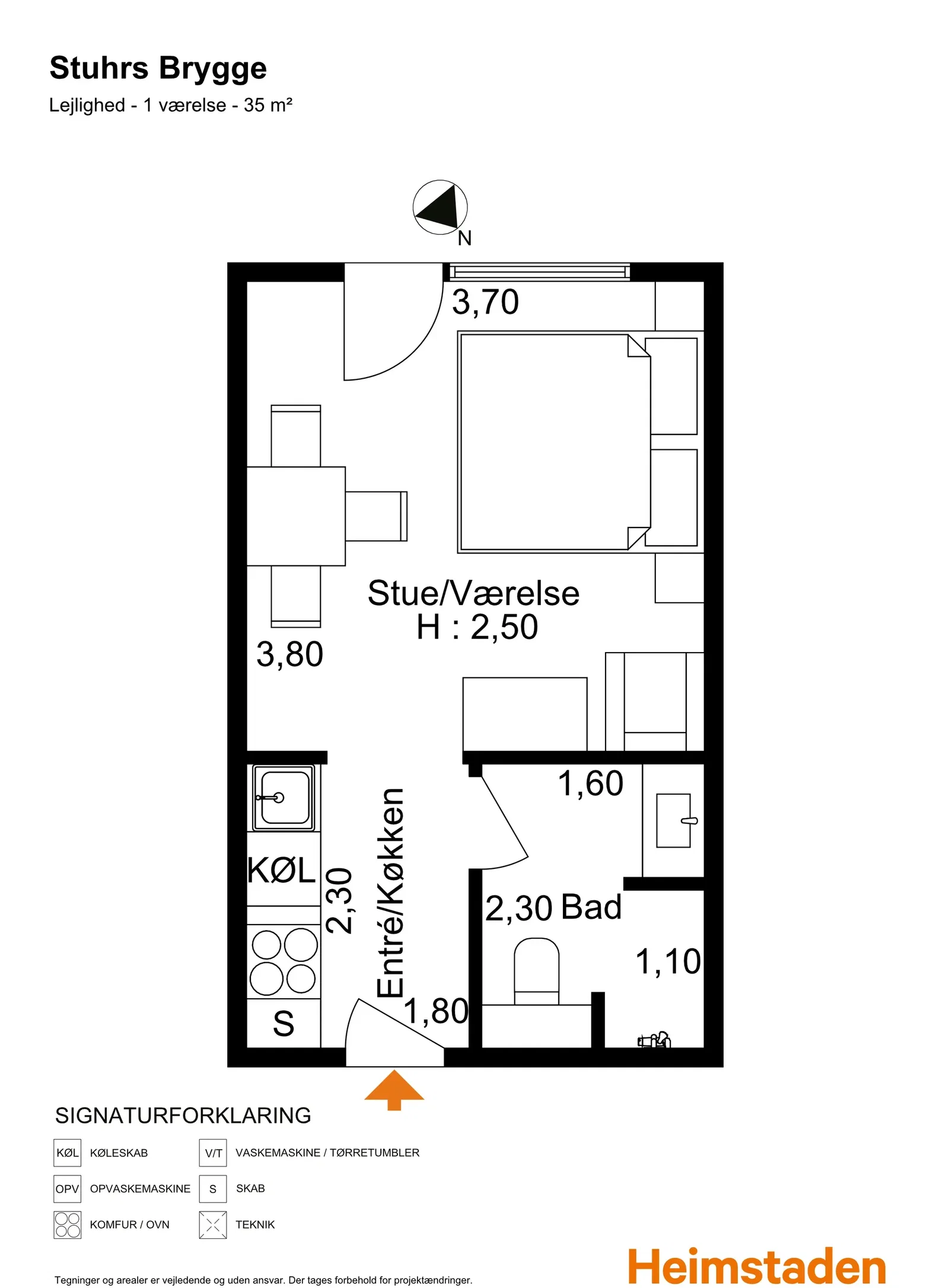 Visual presentation of the listing