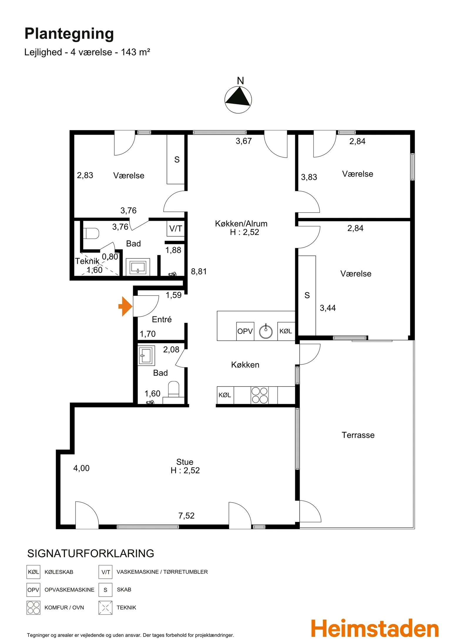 Visual presentation of the listing