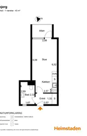 Visual presentation of the listing