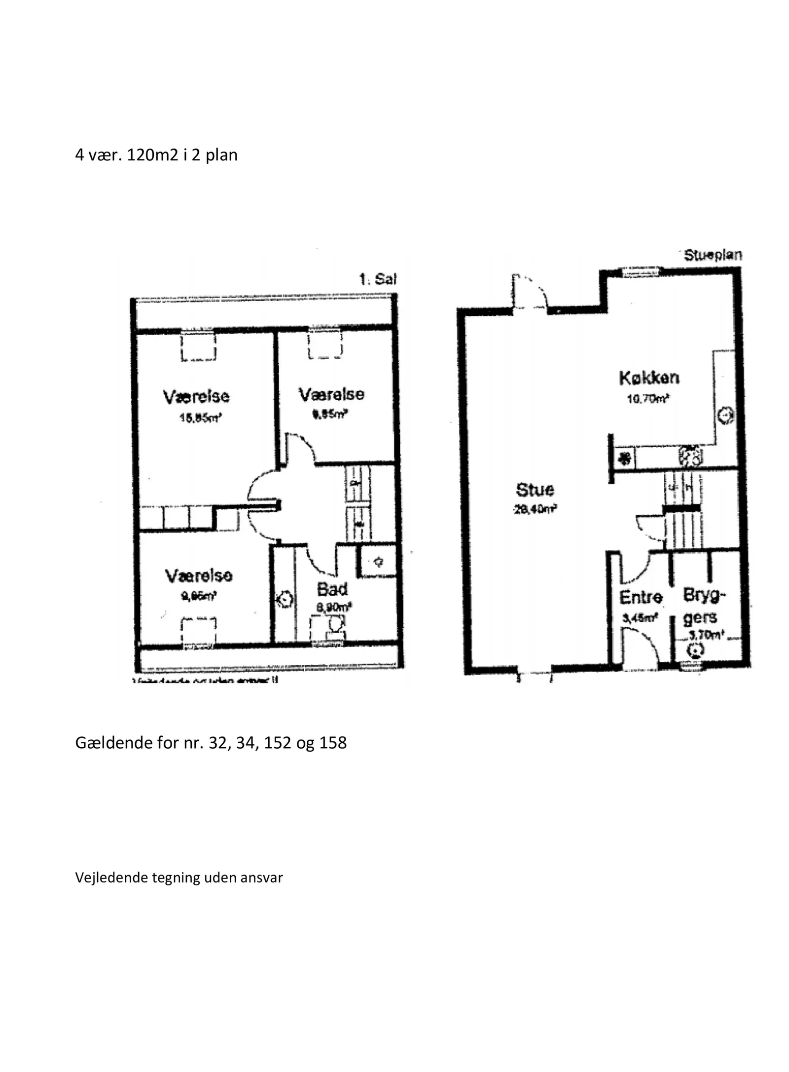 Visual presentation of the listing