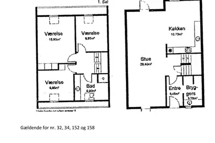Visual presentation of the listing