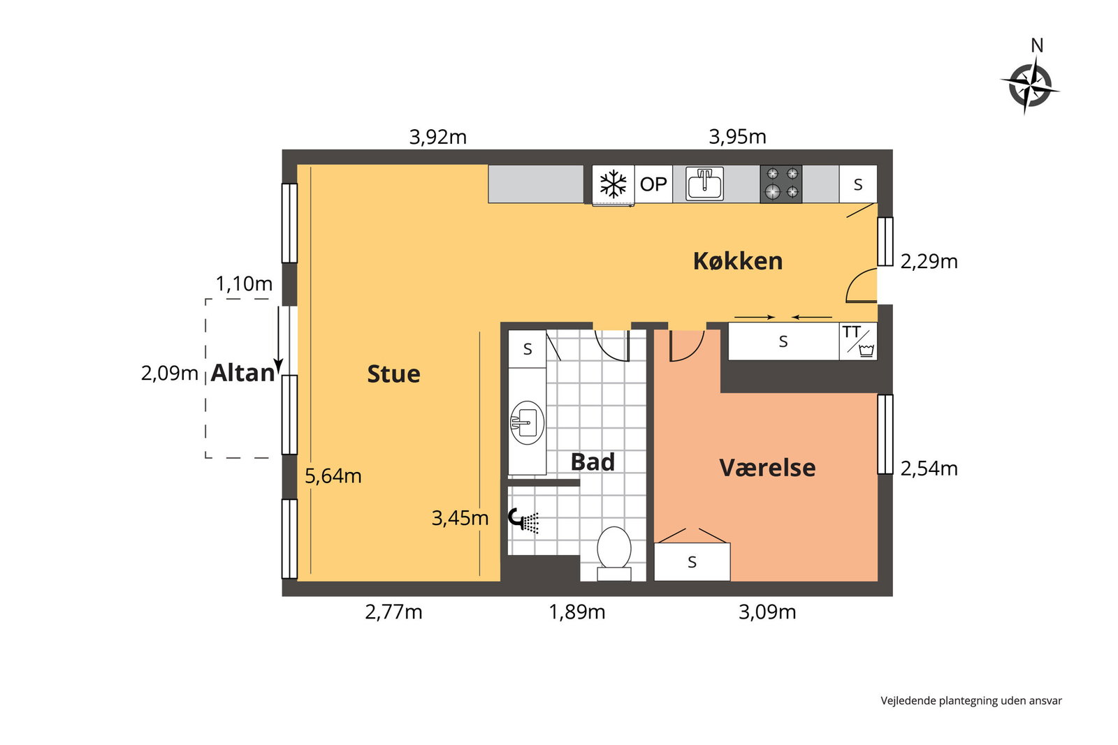 Visual presentation of the listing