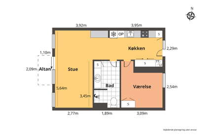 Visual presentation of the listing