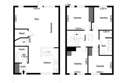 Visual presentation of the listing