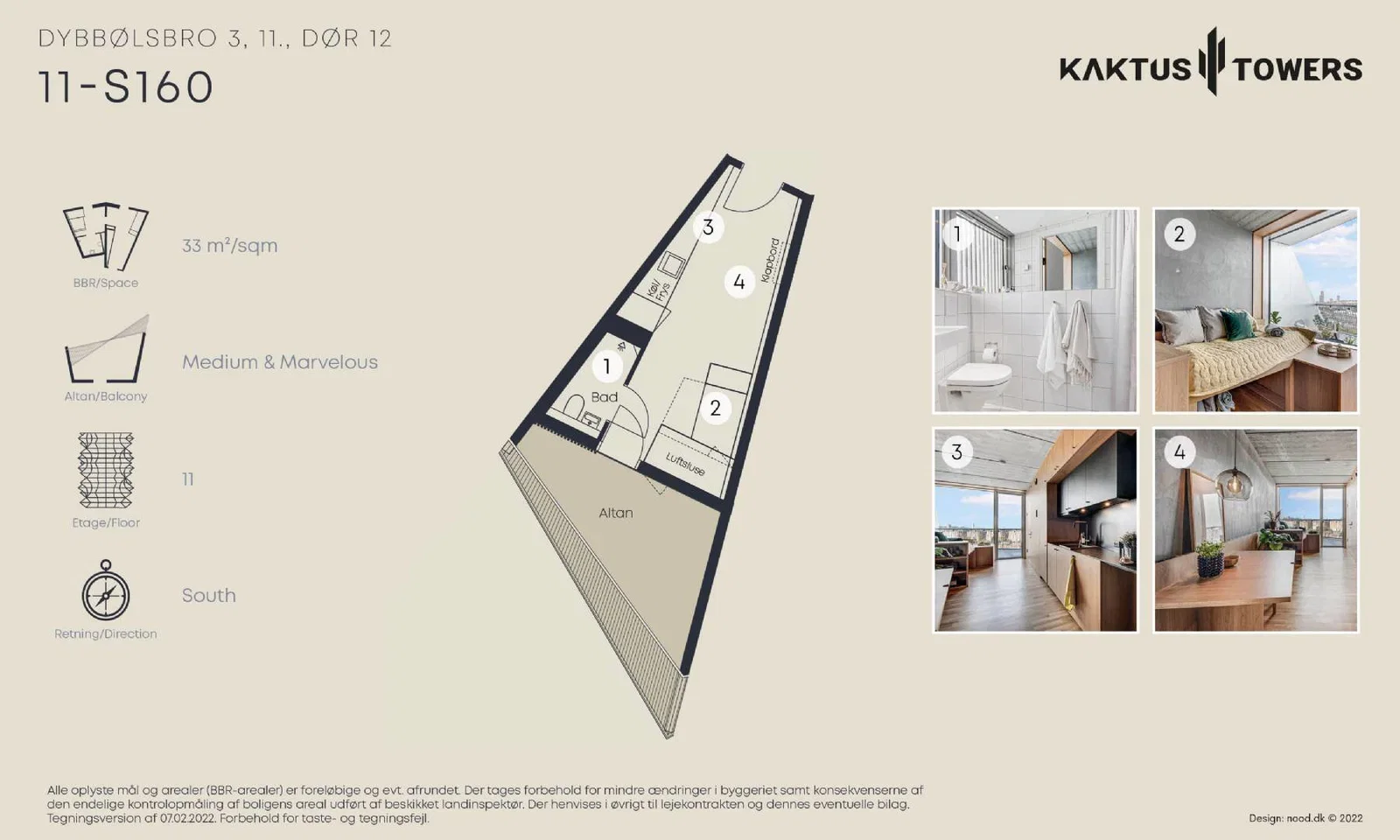 Visual presentation of the listing