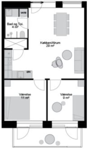 Visual presentation of the listing