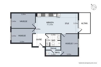 Visual presentation of the listing