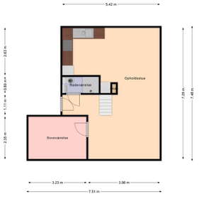 Visual presentation of the listing