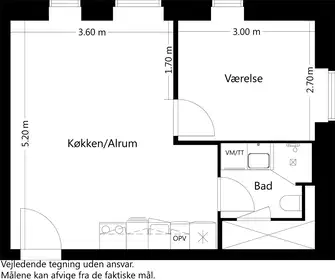 Visual presentation of the listing