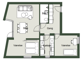 Visual presentation of the listing