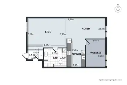 Visual presentation of the listing