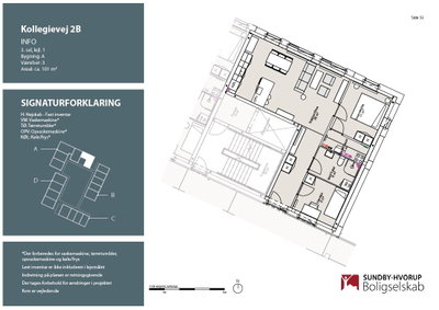 Lejebolig - Kollegievej, Aalborg - 1