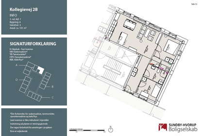 Visual presentation of the listing