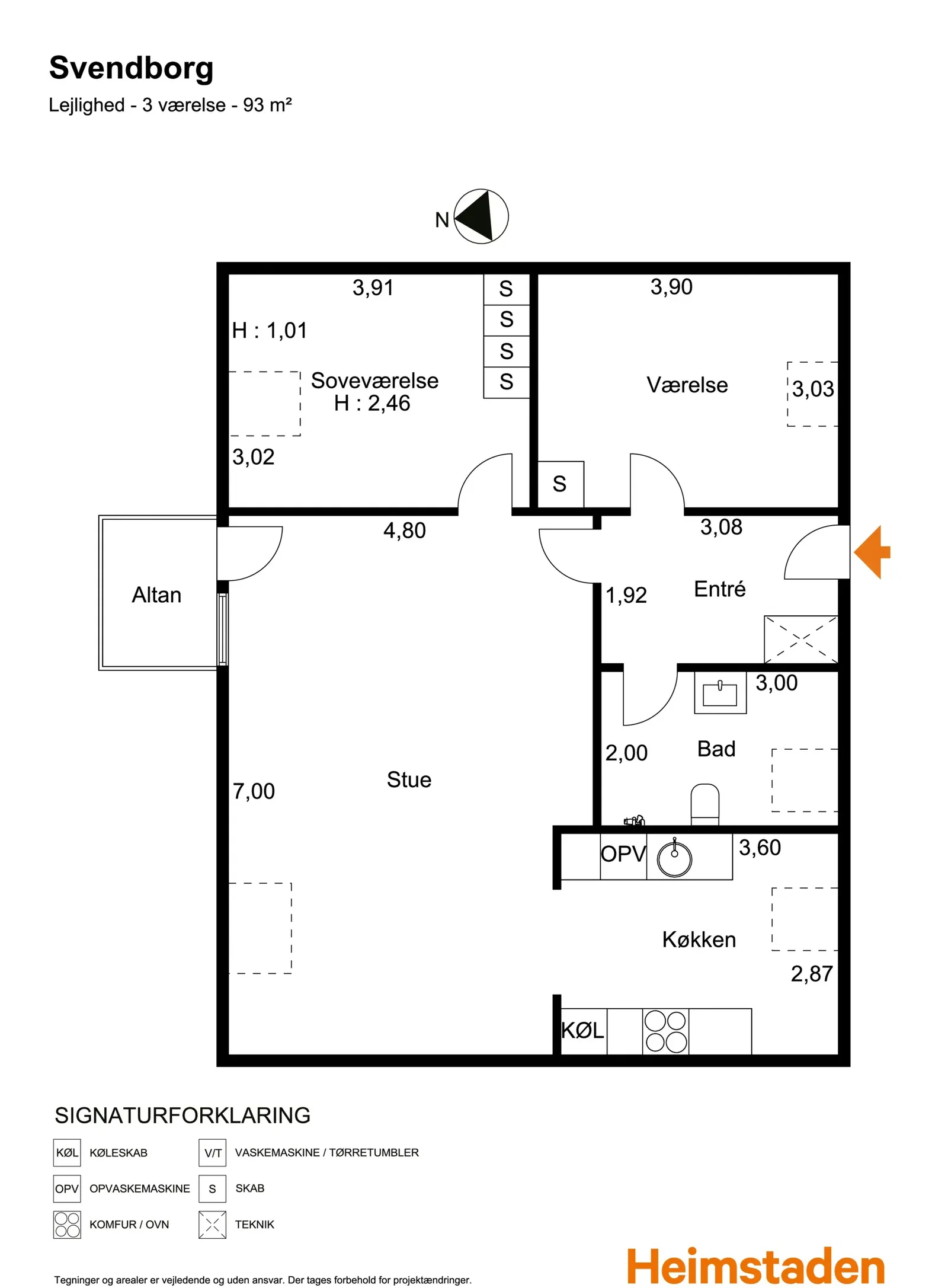 Visual presentation of the listing