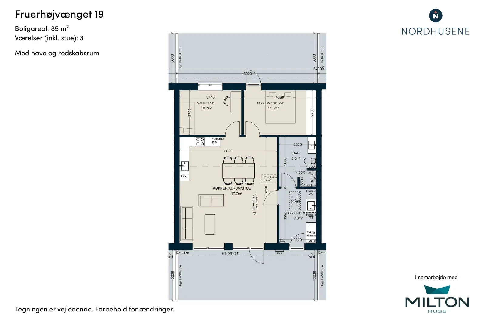 Visual presentation of the listing