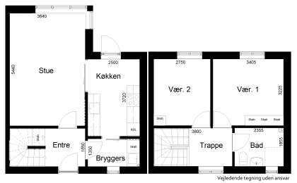 Visual presentation of the listing