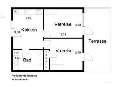 Visual presentation of the listing