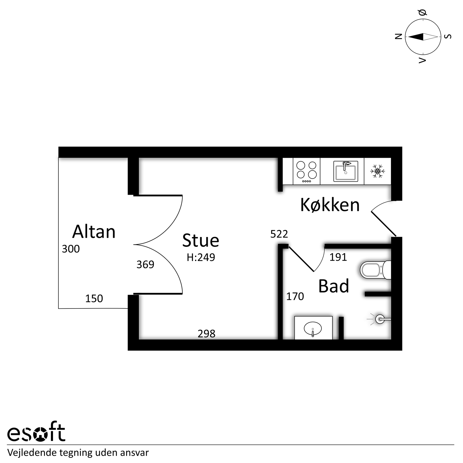 Visual presentation of the listing