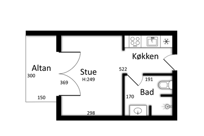 Visual presentation of the listing