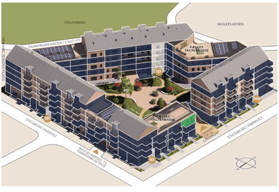 Visual presentation of the listing