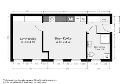 Visual presentation of the listing