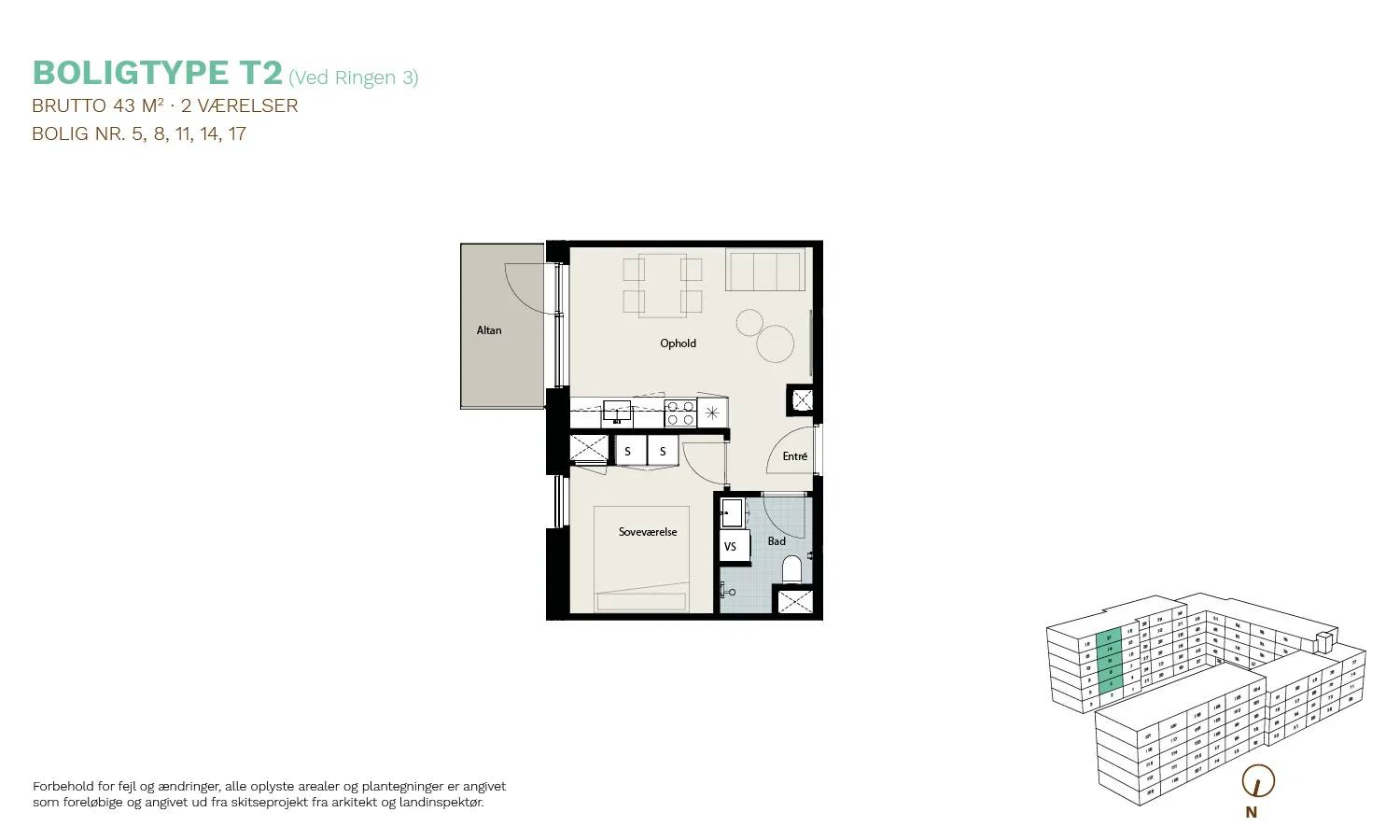 Visual presentation of the listing
