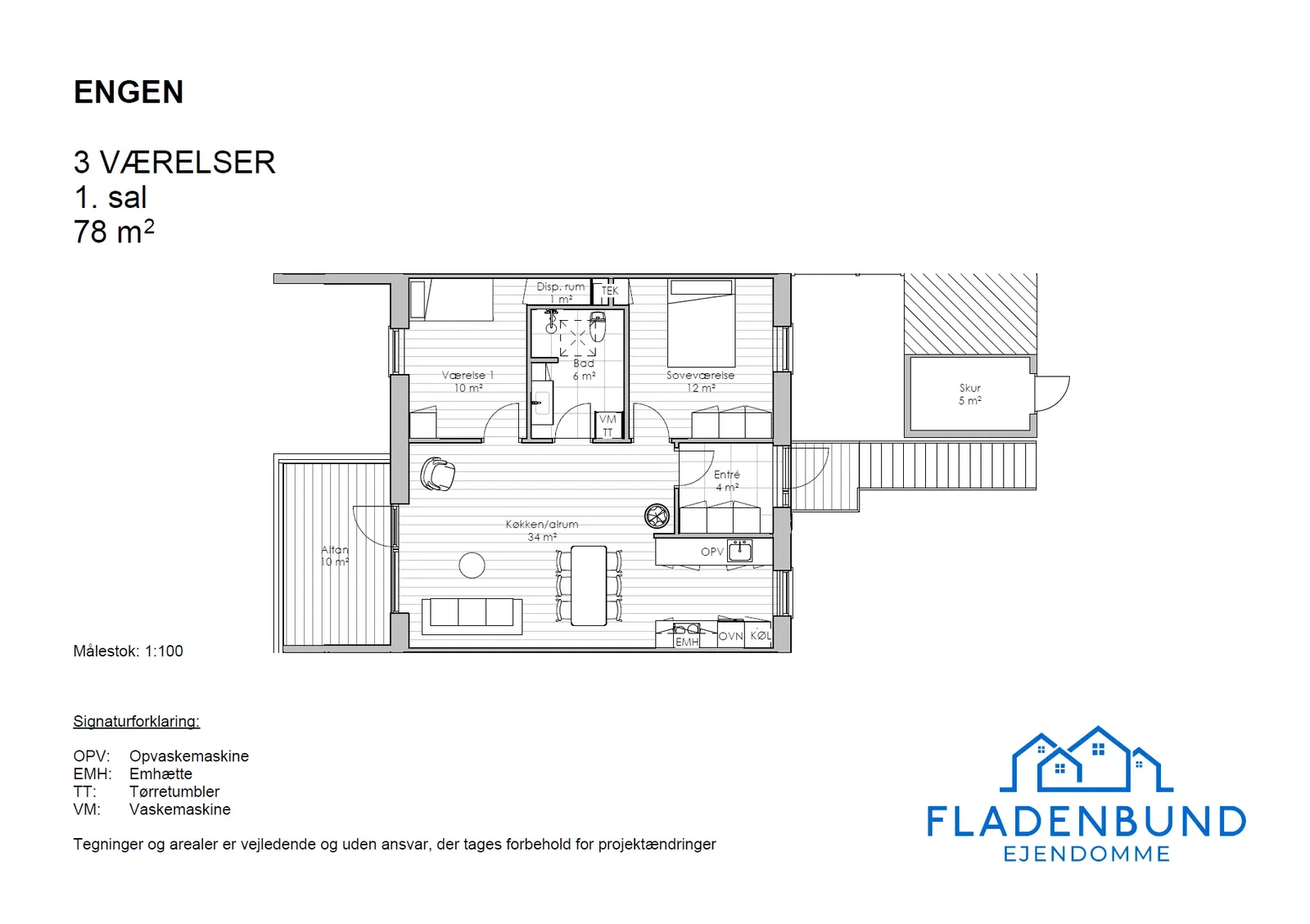 Visual presentation of the listing