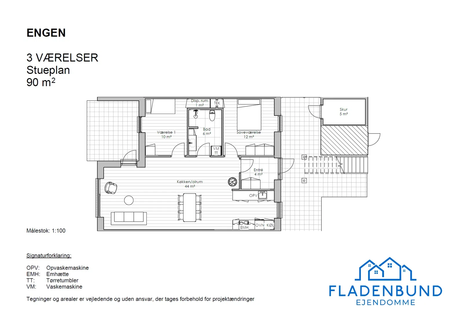 Visual presentation of the listing