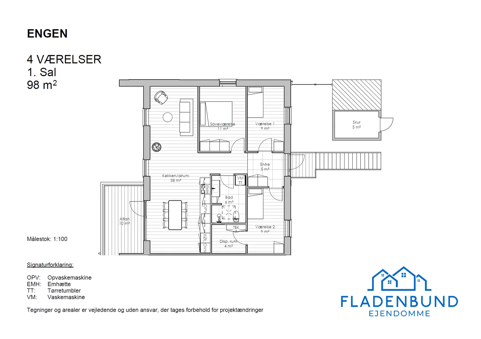 Visual presentation of the listing