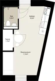 Visual presentation of the listing