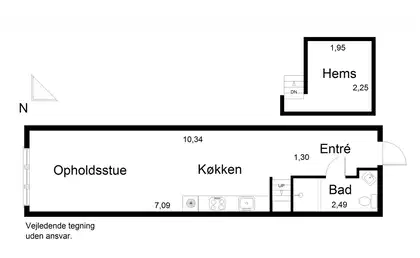Visual presentation of the listing