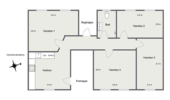 Visual presentation of the listing