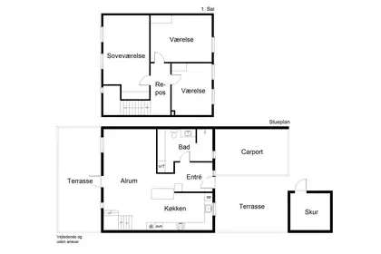 Visual presentation of the listing