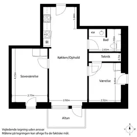 Visual presentation of the listing