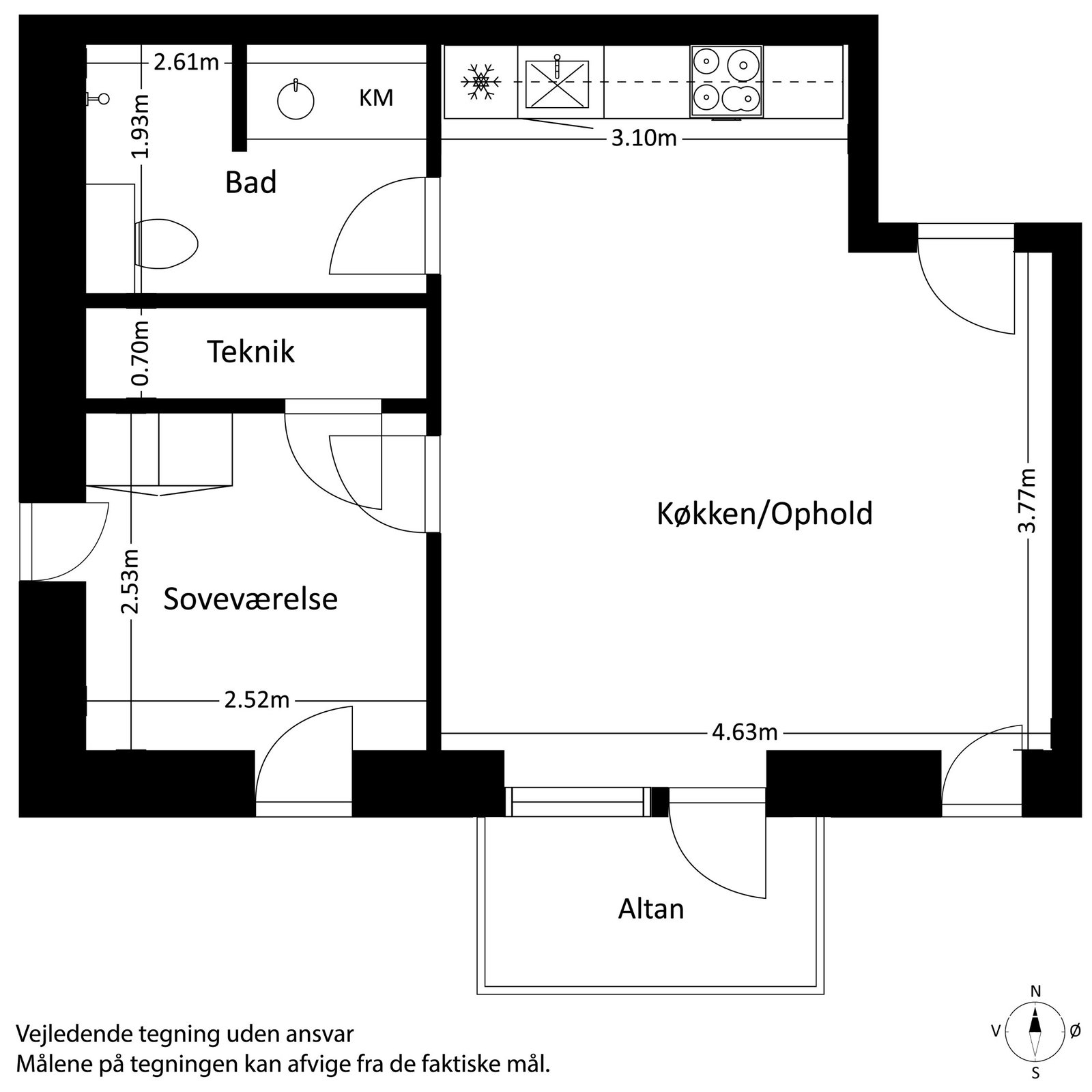 Visual presentation of the listing