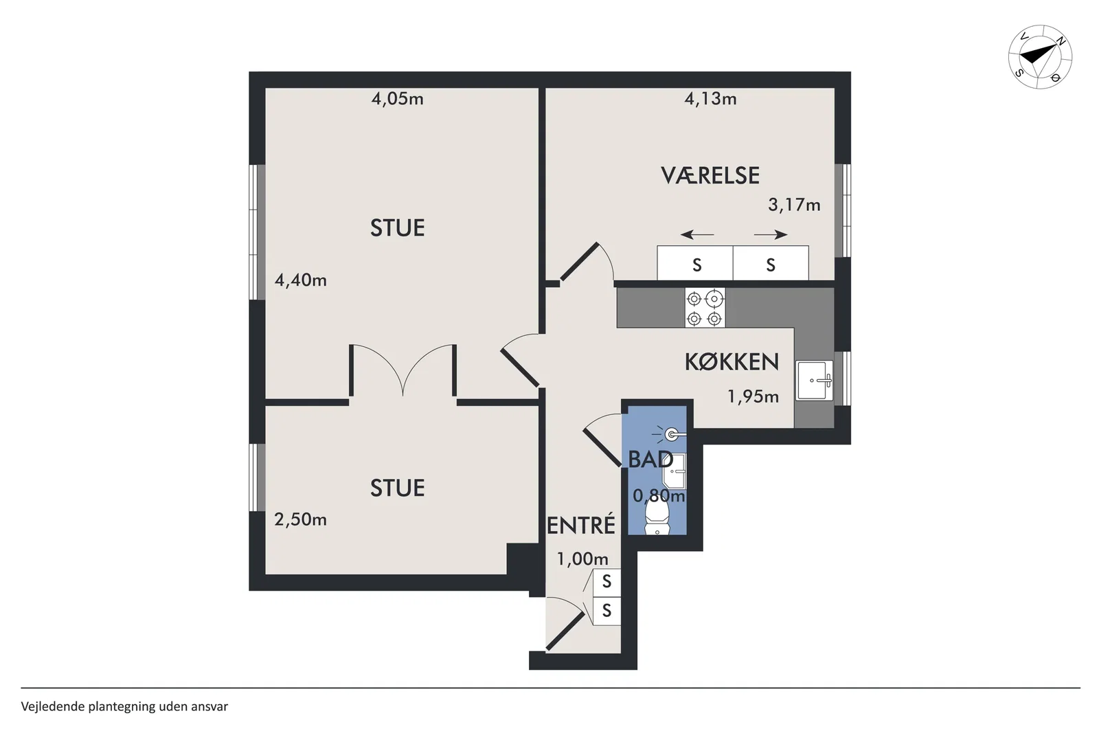 Visual presentation of the listing