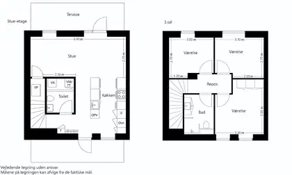 Visual presentation of the listing