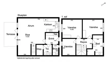 Visual presentation of the listing