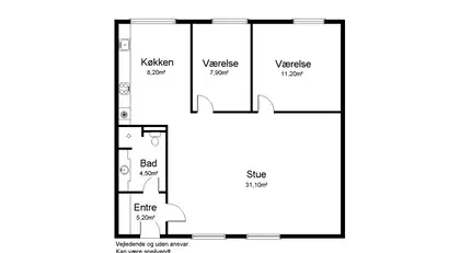 Visual presentation of the listing