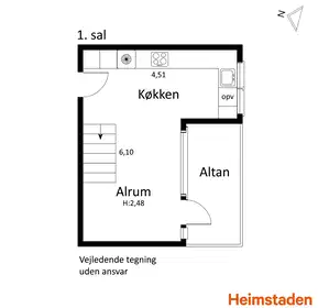 Visual presentation of the listing