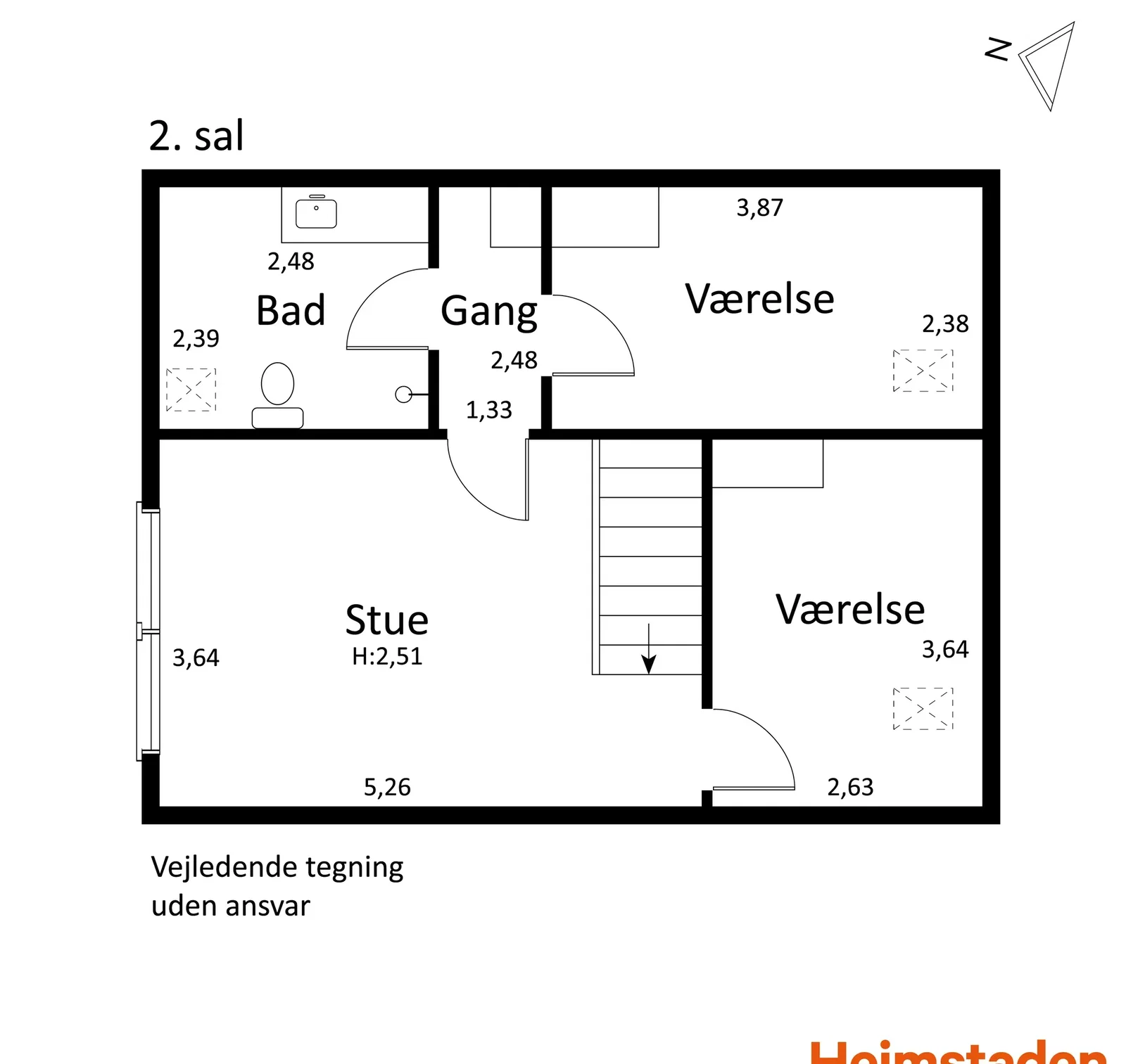 Visual presentation of the listing