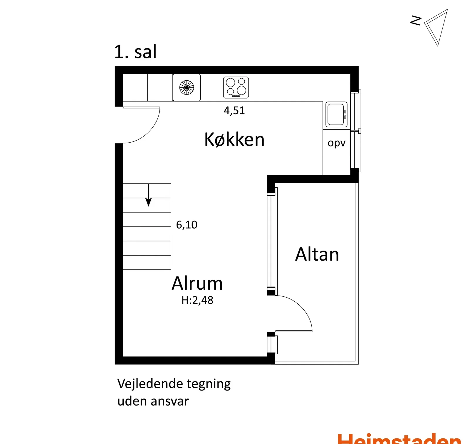 Visual presentation of the listing