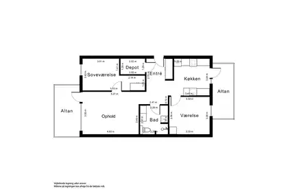 Visual presentation of the listing